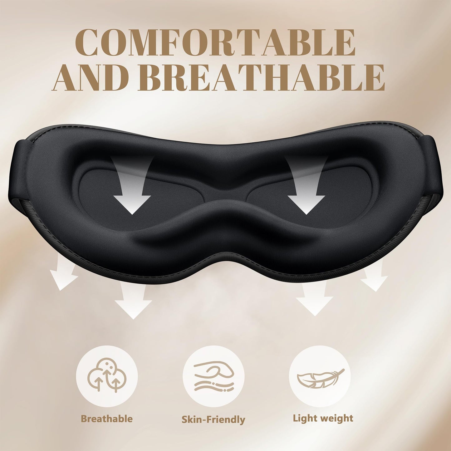 Vynix Sleep Mask for Men Women - 100% Blackout Eye Masks for Sleep, Zero Pressure 3D Sleeping Mask, Adjustable Light Blocking Eye Cover Blindfold for Travel, Nap, Night Work, Office - Black