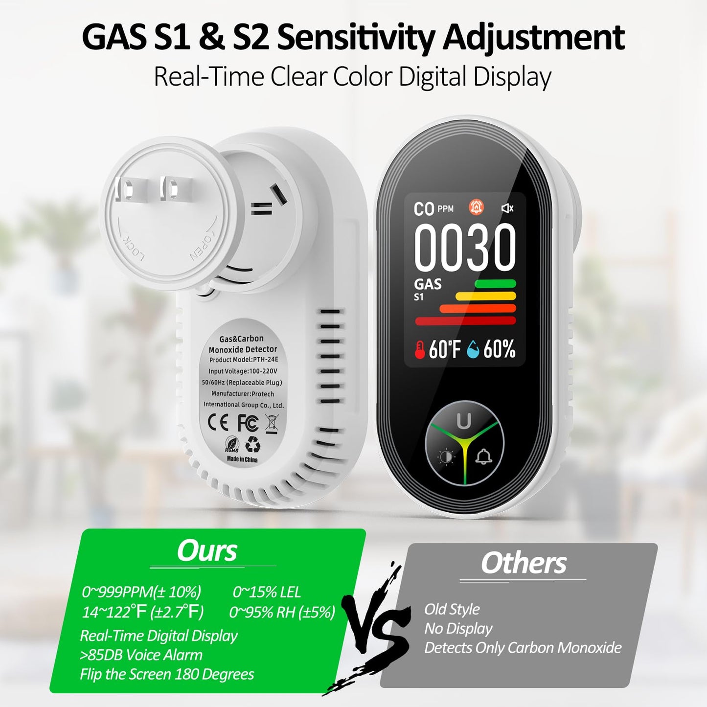 4-in-1 Carbon Monoxide Detectors & Natural Gas Leak Detector Plug in, Combination CO Detector & Combustible Gas, LPG, Methane, Propane Alarm with Fahrenheit(°F) & Humidity(1 Pack)