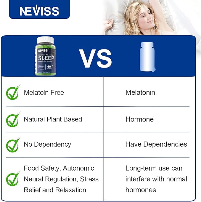 NEVISS Melatonin Free Sleep Aid Gummies for Adults - Magnesium Glycinate Gummies | GABA, L-Tryptophan, Magnesium, Ashwagandha - Non-Habit Forming, Help for Deep Relaxation - Vegan, Lemon Flavor, 2Pack