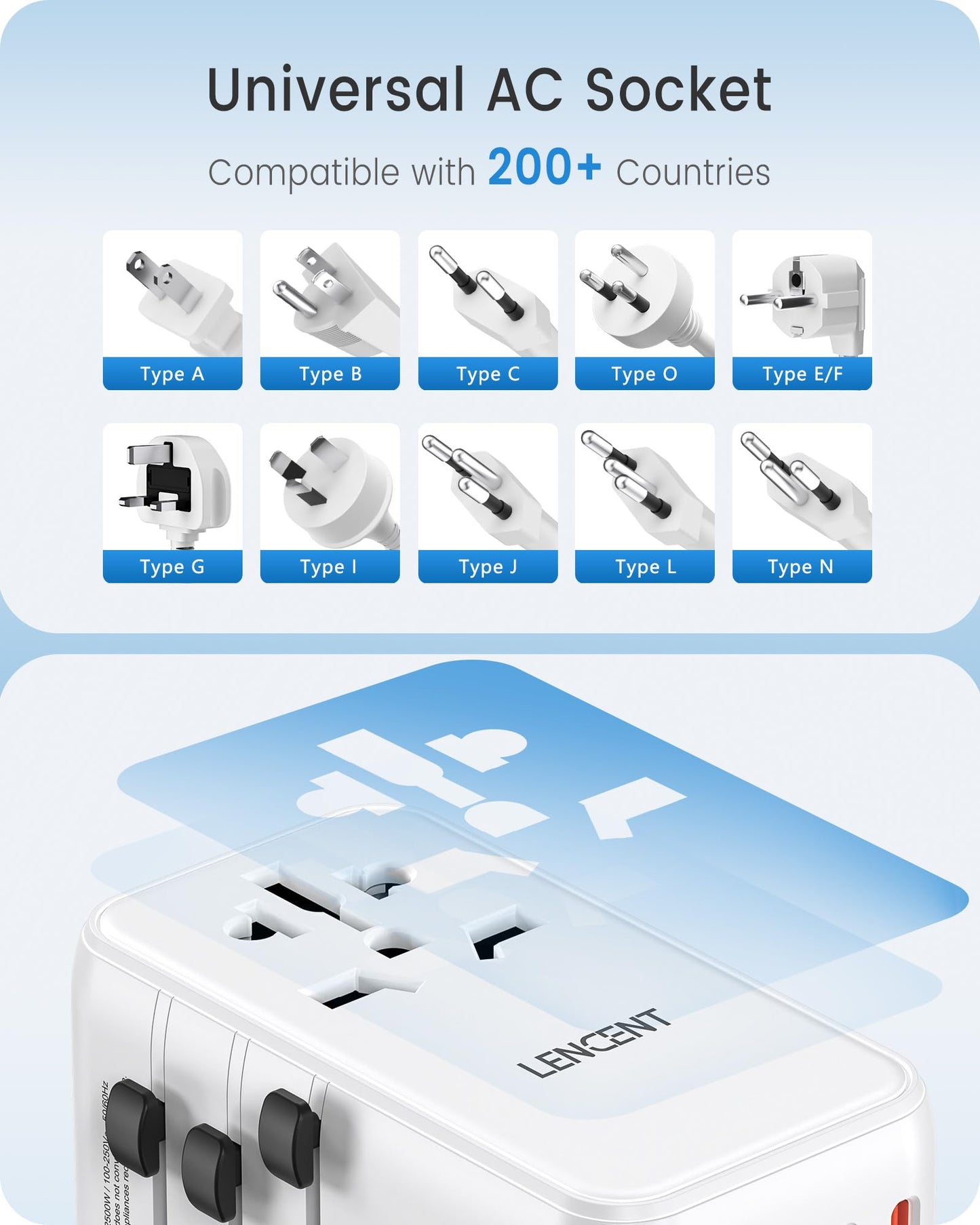 Lencent Universal Travel Adapter, 100W Gan3 International Adaptor With 2 Qc3.0 Usb-A+2 Pd3.0 Type-C Pps Fast Charging, Worldwide