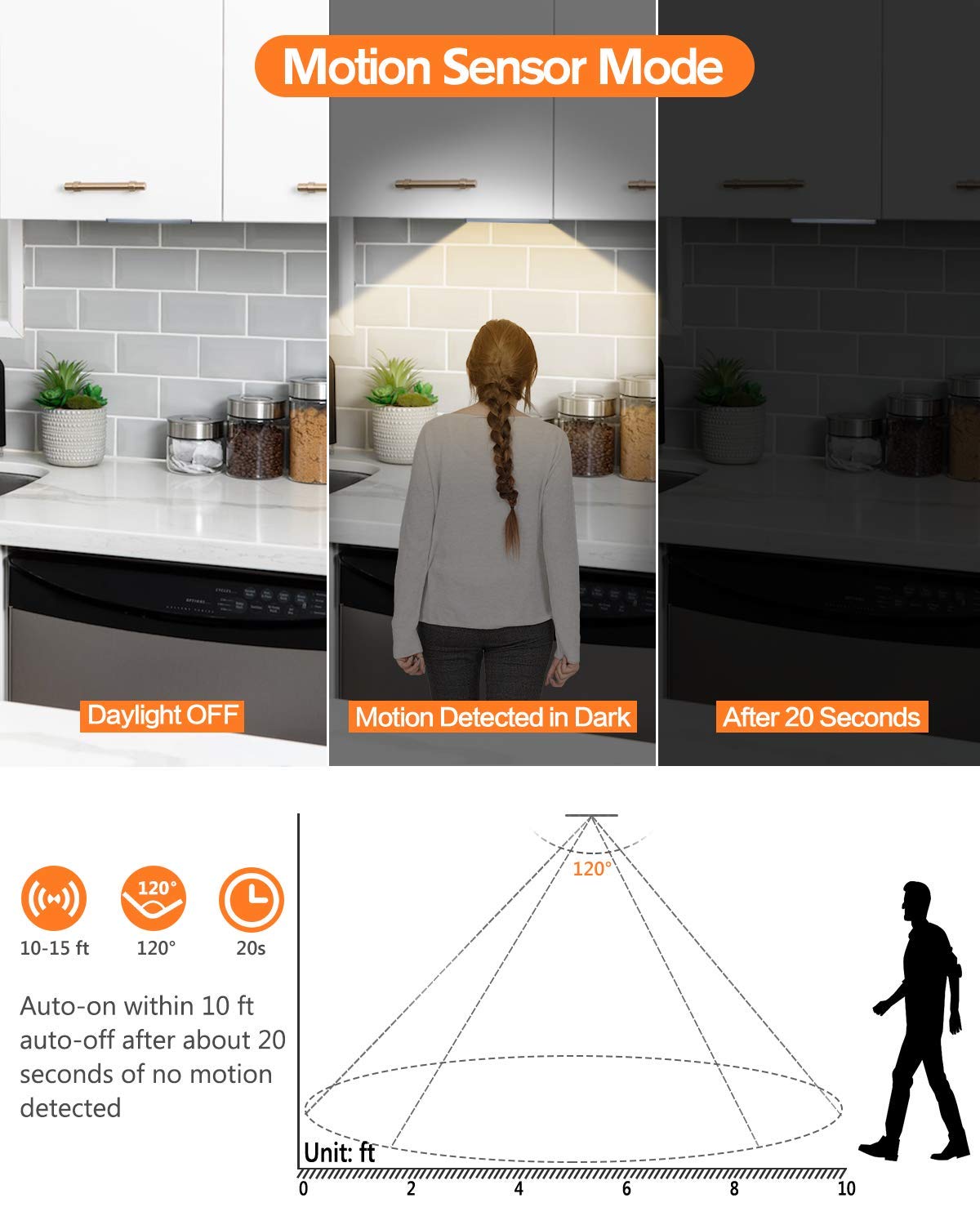 Priorare Motion Sensor Led Under Cabinet Light, 30Led, Warm White, Rechargeable Battery Operated, 2 Pack, Smd2835, Plastic & Aluminum