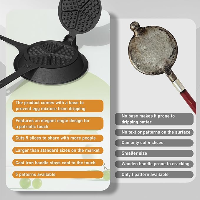 Cast Iron Waffle Maker with Low Base, Retro Waffle Iron with Five Waffles Shapes, Pre-Seasoned Two Piece Hinged Non-Drip Double Rim for Stove Top or Grill Makes (Waffle Irons-1)