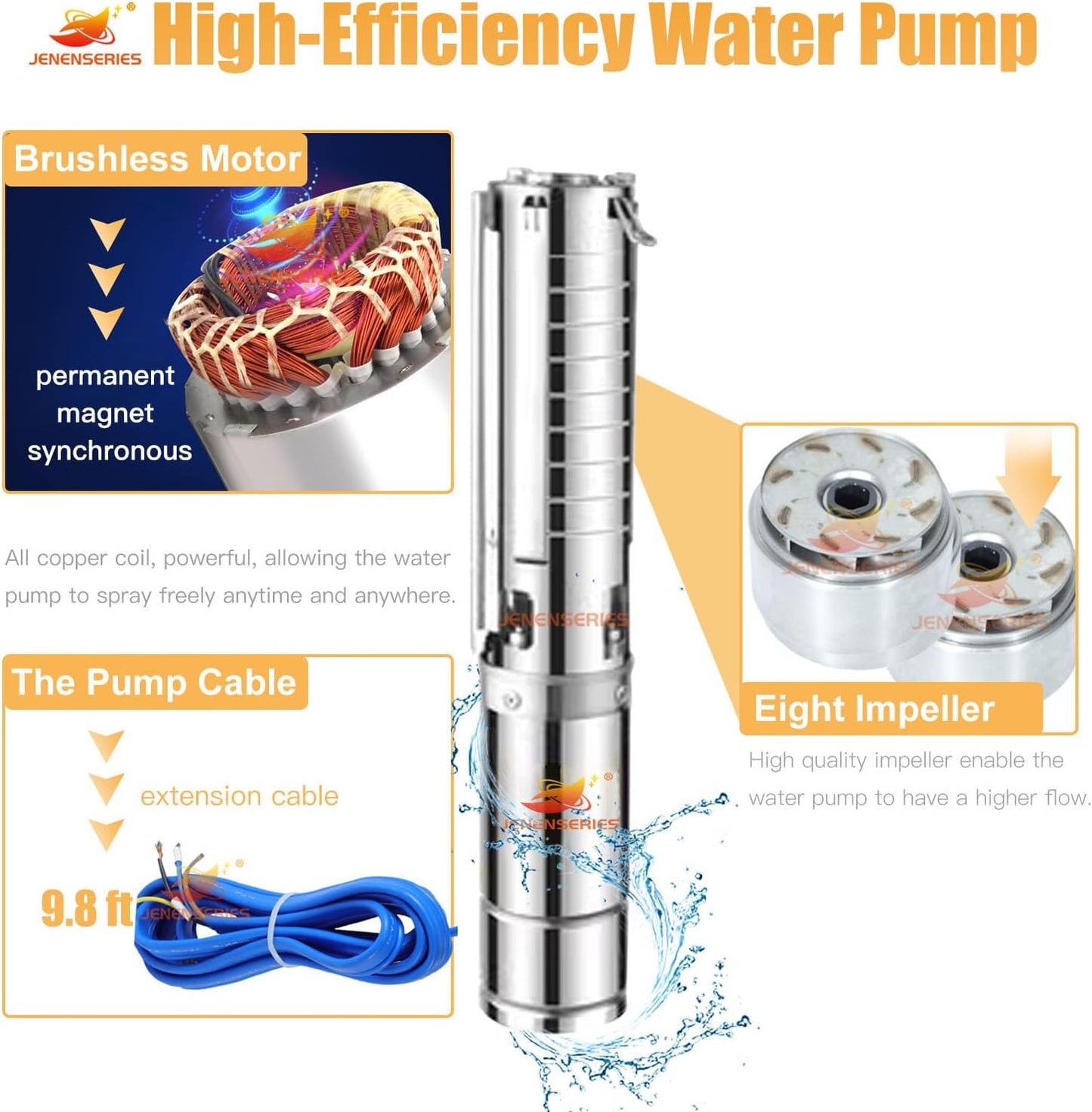 Solar powered impeller water pump (750W+ controller)