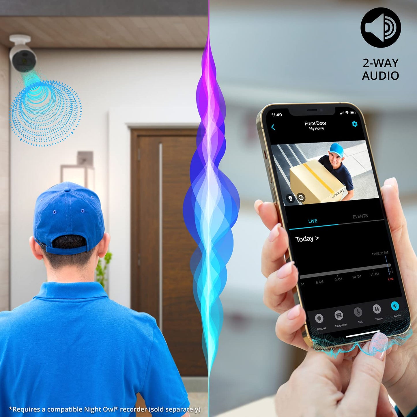 Night Owl Wired Ip 4K Uhd Indoor/Outdoor Add On Spotlight Cameras With Preset Voice Alerts And Built-In Camera Siren (Requires C