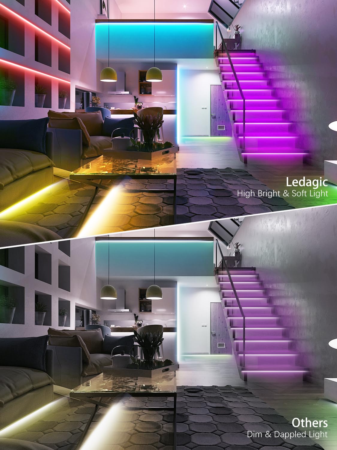 Ledagic RGB LED Strip Lights, 100ft (2 Rolls), 720 LEDs, Music Sync, Remote & App Control, White, Model Led-rgb09-1