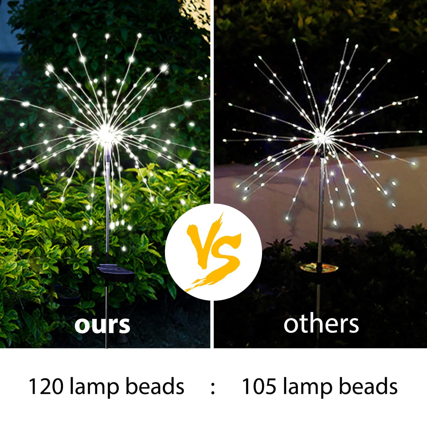 SolarEra Solar Garden Firework Lights, 6 Pack, 120 LEDs, Waterproof Art Stake Twinkle Lighting, White