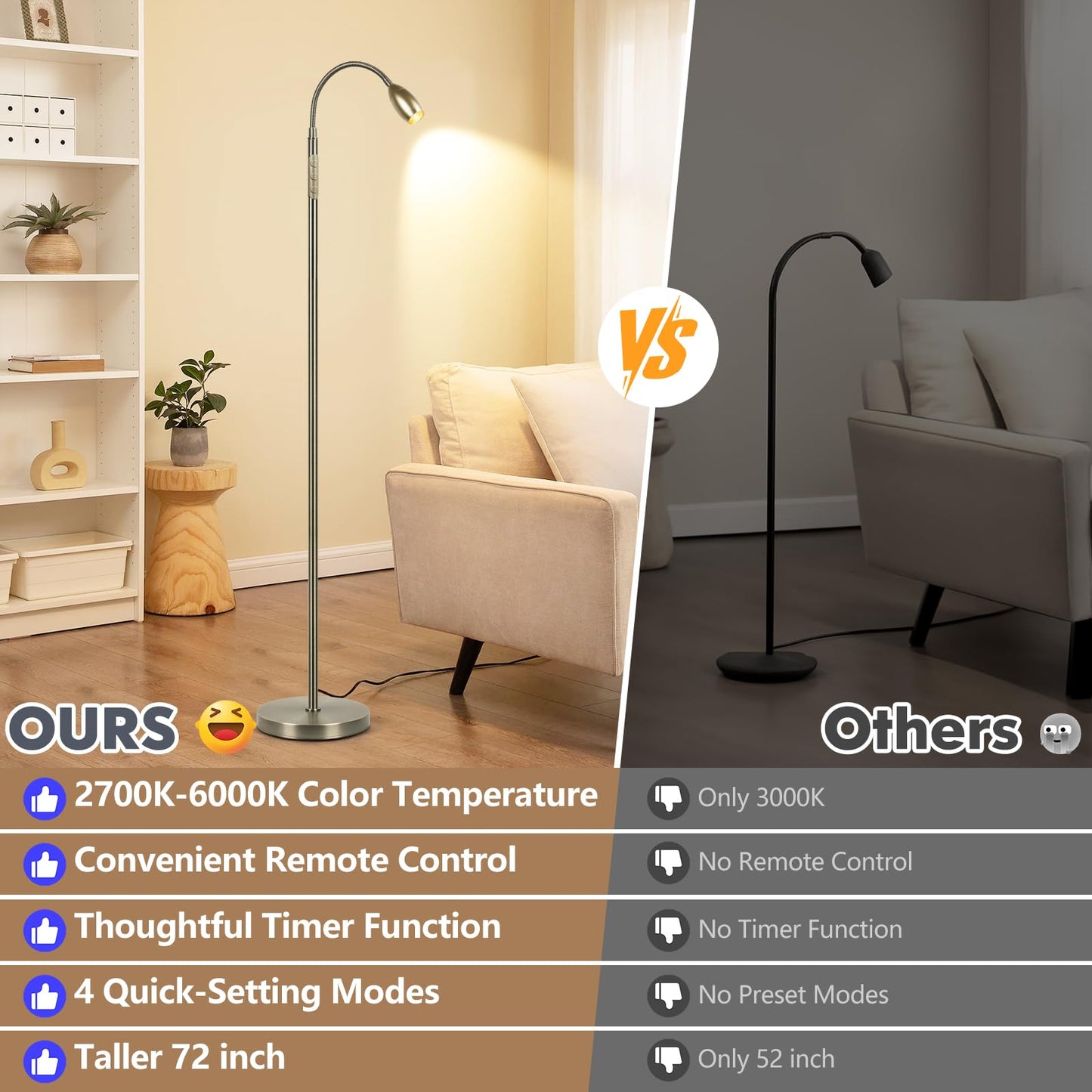 AUZONIMICS Reading Floor Lamp, 72in Tall LED, Dimmable Gooseneck, Bronze, Model FLL-007-F2