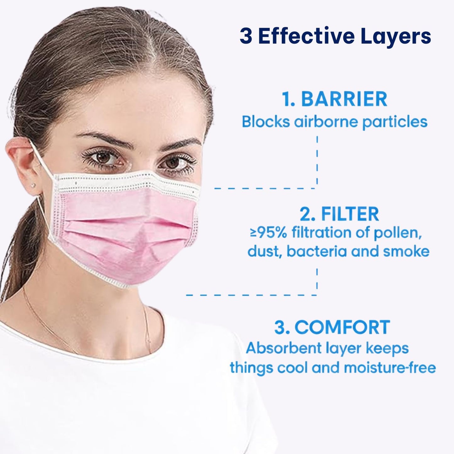 MAGICARE Pink Face Mask, Disposable - 3 Ply, Premium Pink Mask for Adults - Soft, Breathable, Comfortable - Disposable Face Masks for Women & Men (50/Box)