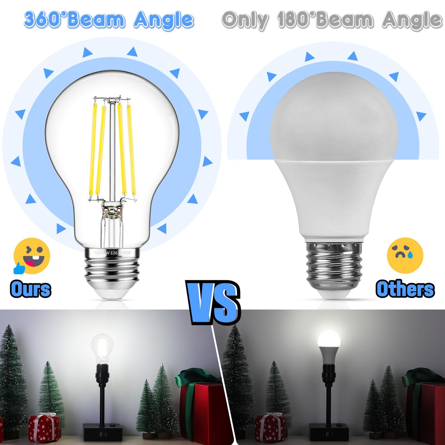 MAXvolador 60W Equivalent E26 LED Filament Light Bulbs, 850LM Daylight White 5000K LED Edison Bulb, Non-Dimmable 6W A19 LED Bulb Medium Base, 4-Pack