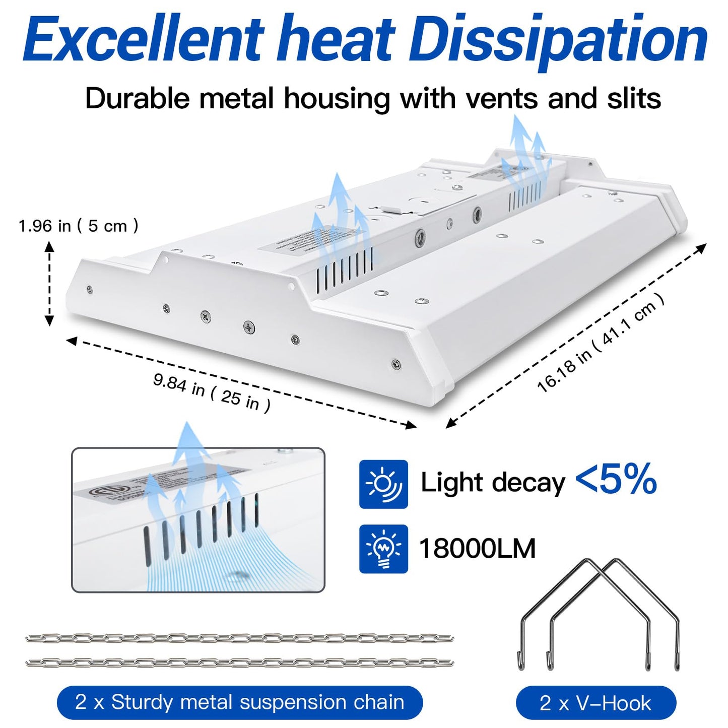 Jtt Led Linear High Bay Light  5000K Daylight 150W 21000Lm Shop Light Commercial 360 Adjustable Tilt Hanging Led High Bay Shop Lighting Fixtures For Garage Warehouse Workshop Store  Etl 2-Pack