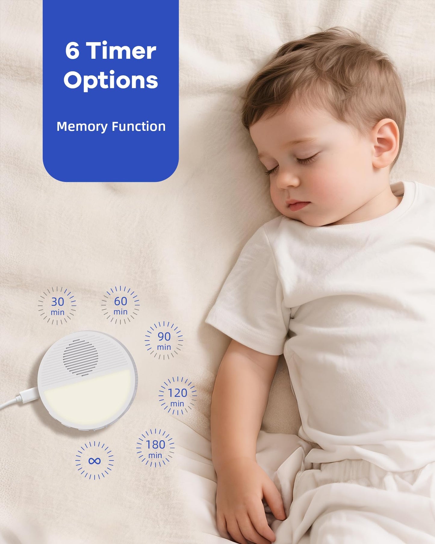 Wall Plug in White Noise Sound Machine for Office Privacy, Sunset Inspiration Baby Sound Machine for Night Feeding, Sleep Machine with Light and 28 Non-Looping Sounds