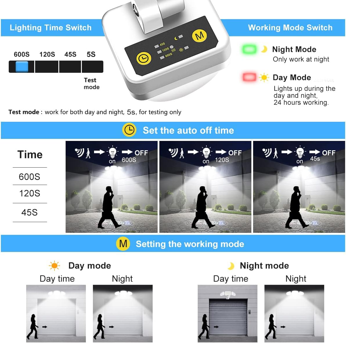 Meikee 42W Led Motion Sensor Flood Light, 3600Lm, 6500K, Ip65 Waterproof, White, 3 Adjustable Heads For Garage, Yard, Garden