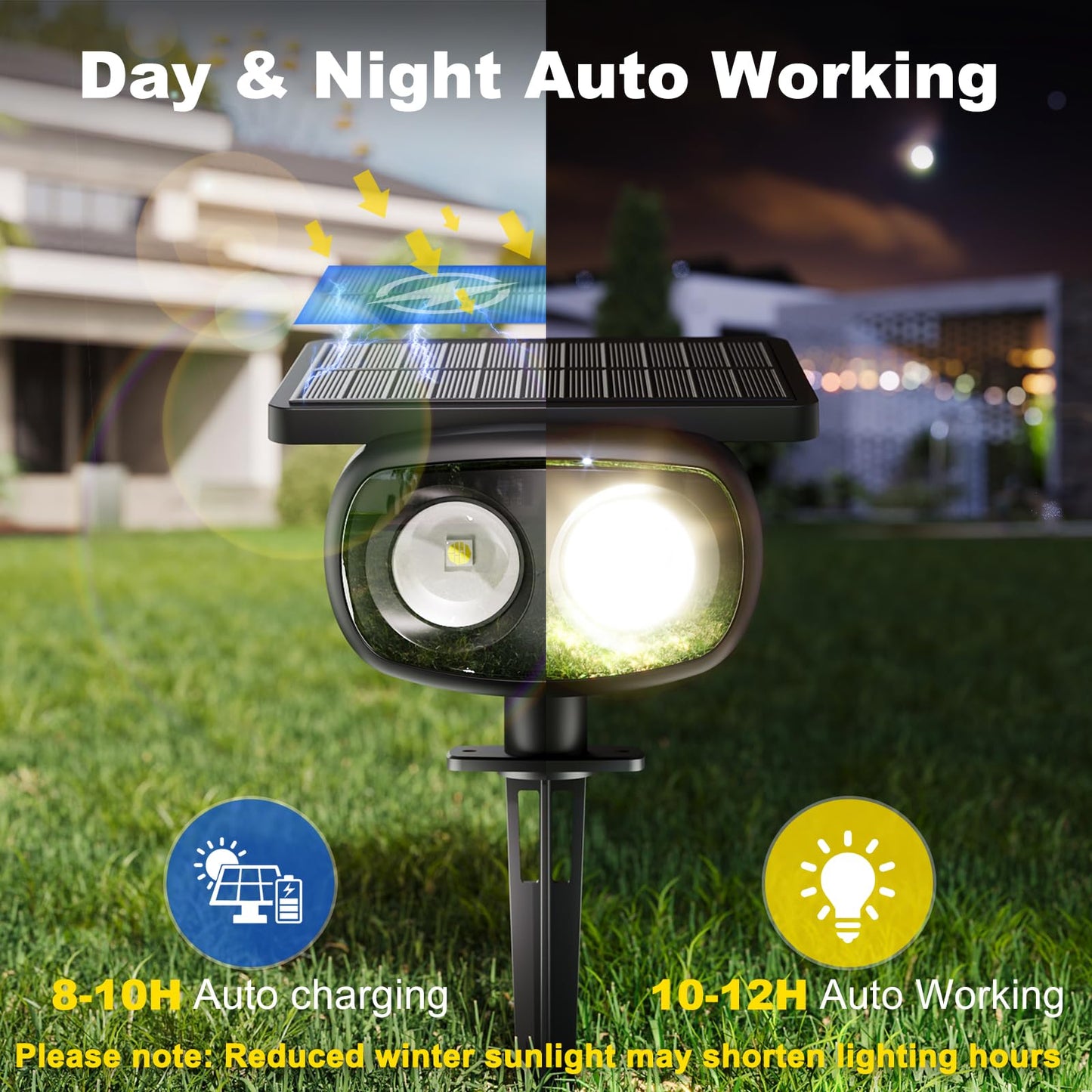 Mofoyeah 2 Pack Solar Spot Lights Outdoor Waterproof Ip68  Super Bright Led Landscape Lighting With 9 Colors 3 Brightness Fixable Colors For Yard Pathway Garden House Lawn
