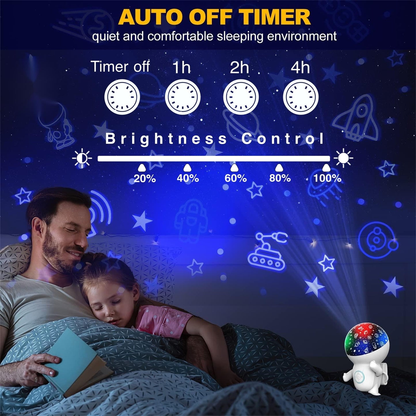GiieeGii Astronaut Star Projector - Timer, Remote, Adjustable Brightness, 360? Rotation, White, Model JQ-001a