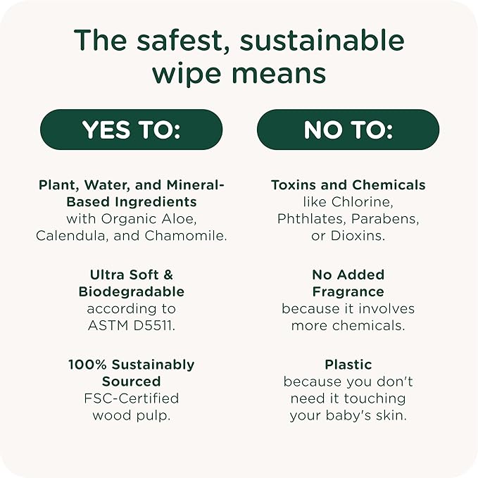 HealthyBaby Our Gentle Nose & Face Wipes | EWG Verified Safe | Soothing for Runny Noses & Sensitive Skin | Plastic-Free, Fragrance Free, Totally Chroline Free (6 boxes, 360 wipes)