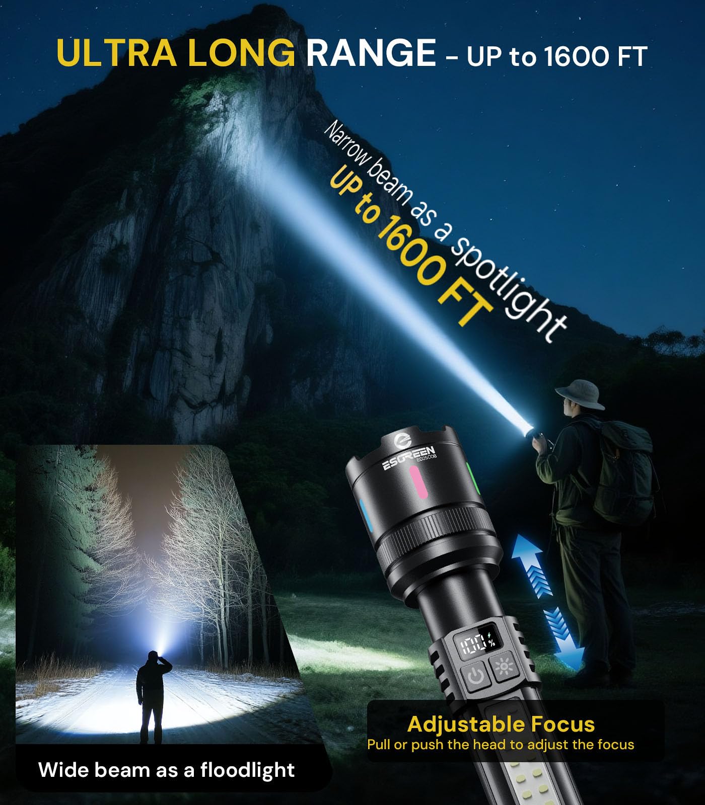Esgreen Led Rechargeable Flashlights High Lumens 2 Pack  Single Click Bright Flashlight Long Lasting 12H  Compact Handheld Flash Light Usb C  White & Red Light  For Hiking Camping Gift