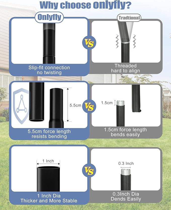 Bird Feeder Pole Stand – 90 Inch Height Feeding Station with 1-Inch Dia Heavy Duty for Hanging Feeders, Bird House Pole Mount Kit for Outdoor, Slip-Fit Connection