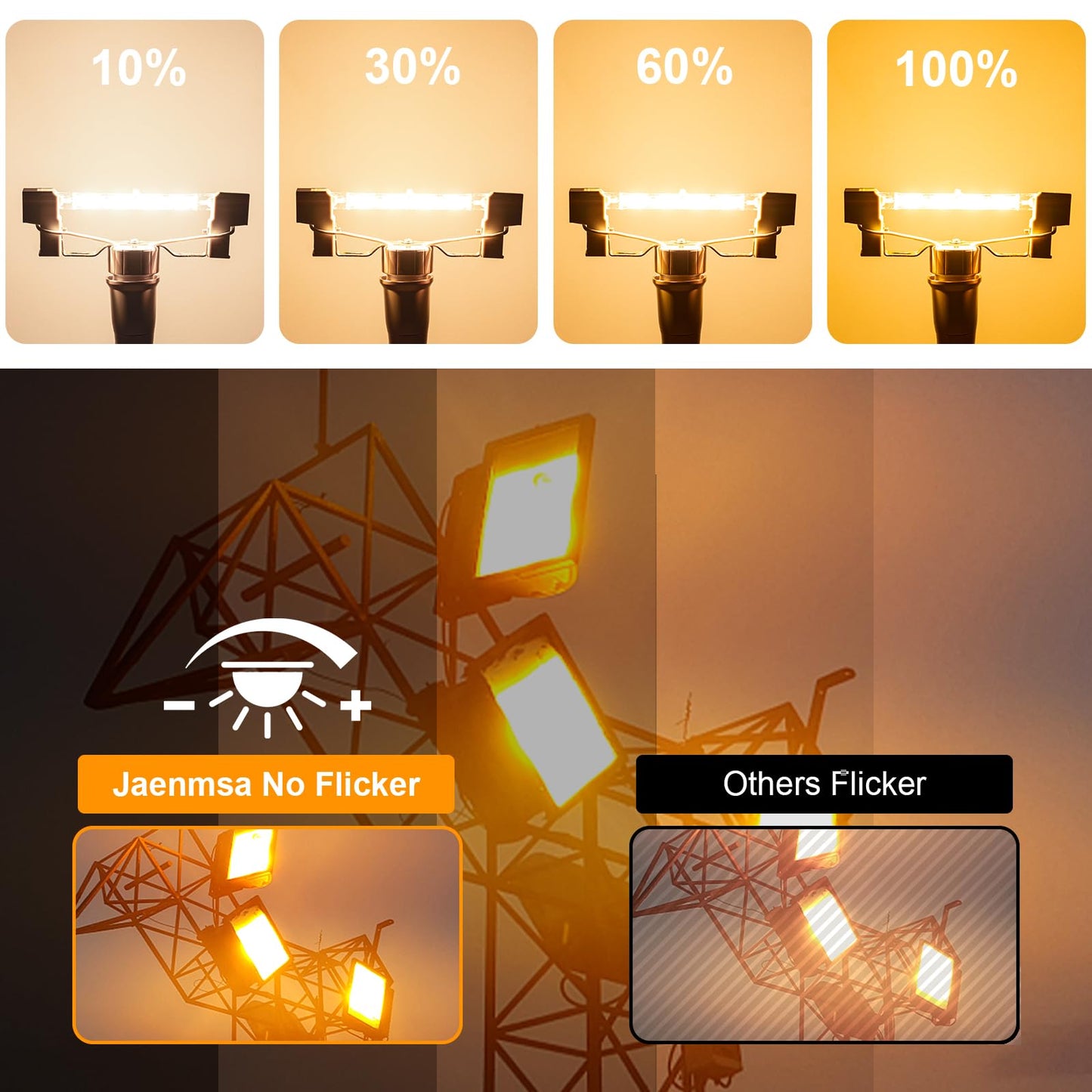 Jaenmsa R7S Halogen Bulbs 500W 120V, R7S T3 118mm 500W Bulbs 4.6 Inch, J Type Double Ended Halogen Light Bulbs for Work,Security,Landscape Lights,Dimmable,5 Pack