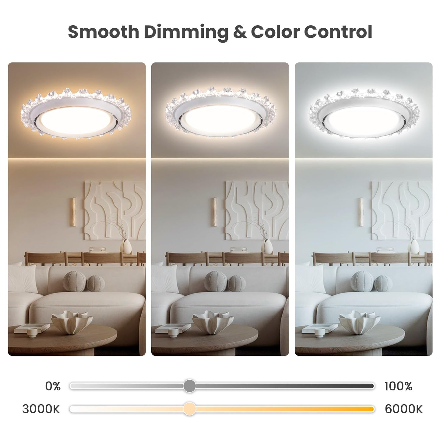 WVMNQO cutting edgeless Ceiling Fan Light Combo, 19.7in Ultra-Thin, Quiet 20dB, Remote Control, Crystal Finish