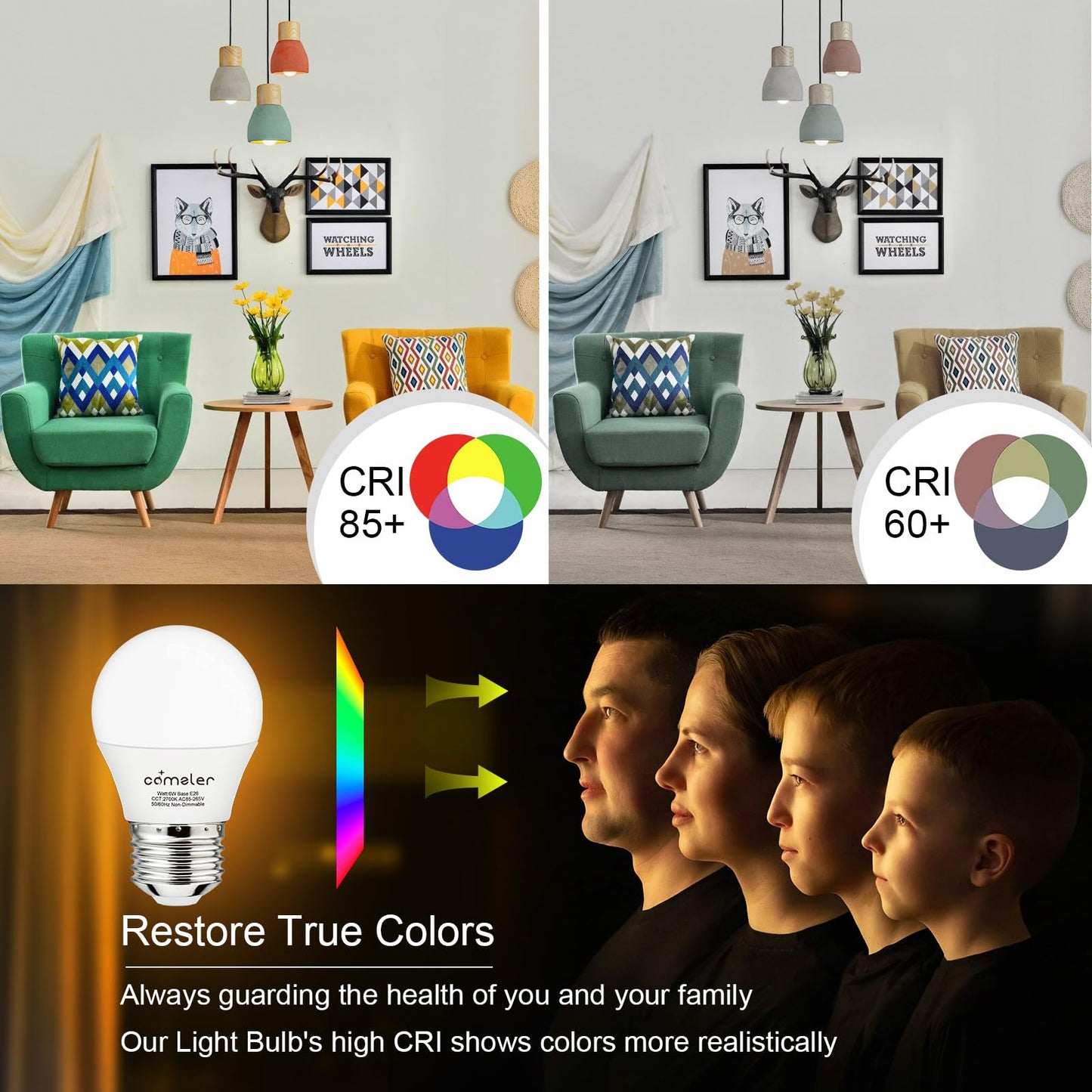 comzler Small Light Bulb 6 Watts Warm White Light 2700K, 60 Watts Globe Light Bulb Equivalent, E26 Standard Screw Base A15/G45 Shape LED Appliance Bulb Refrigerator 6-Pack