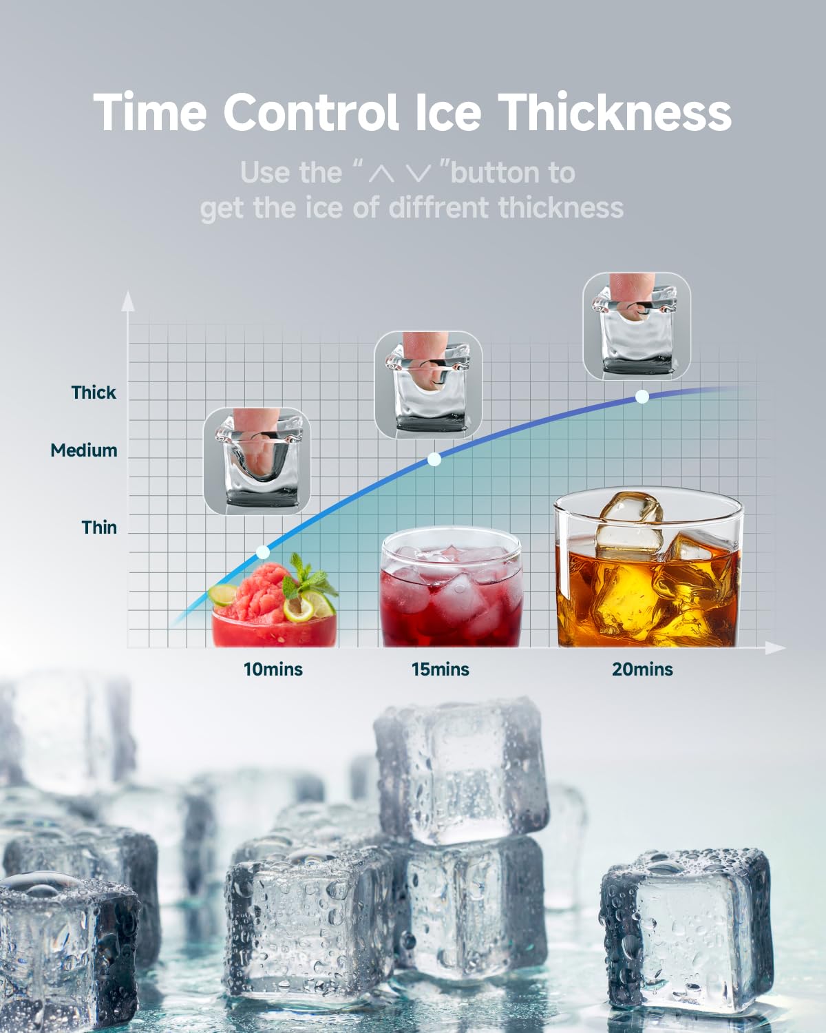 EUHOMY Commercial Ice Maker,350lbs/24H,Stainless Steel Under Counter Ice Machine with Water Filter,40lbs Storage Capacity, 126 Cubes in 8-12 Mins, Freestanding Ice Machine for Home/Bar/Cafe/Restaurant