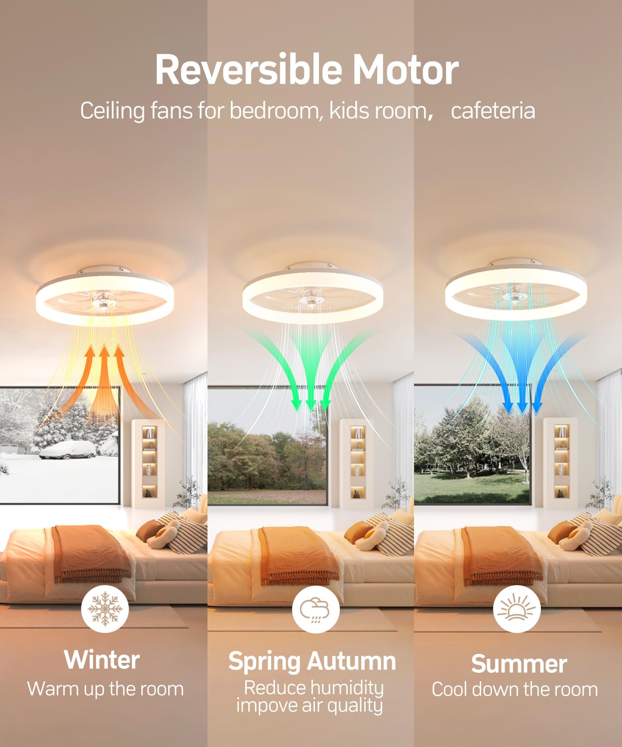AQUBT Smart Ceiling Fan with Light, 20in  Low Profile, 6-Speed, Dimmable LED, White, Model 1138-Wwifi