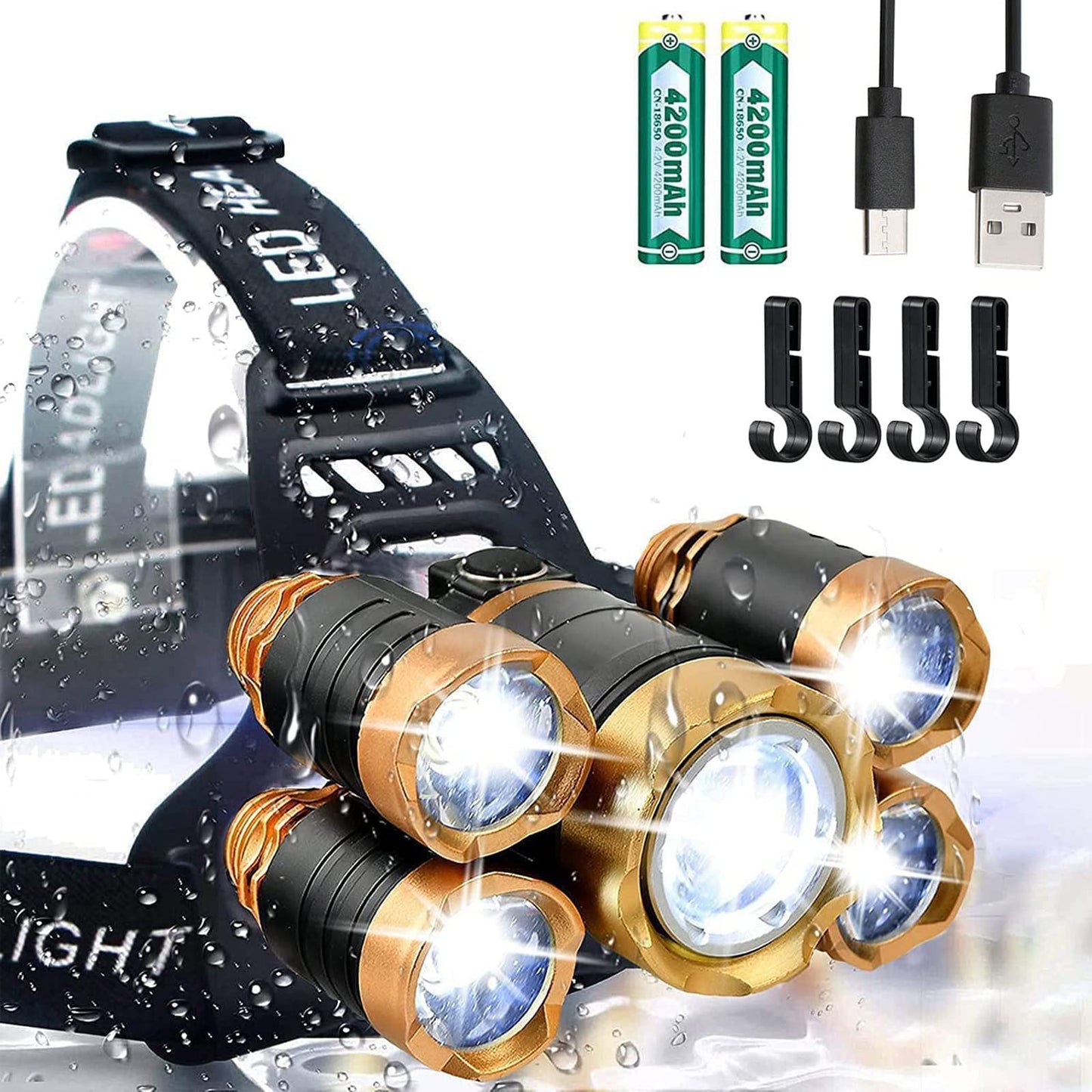 JIMEJV USB Rechargeable Headlamp 12000 Lumen LED Headlight 4 Modes Waterproof Gold Model ASMEI0046