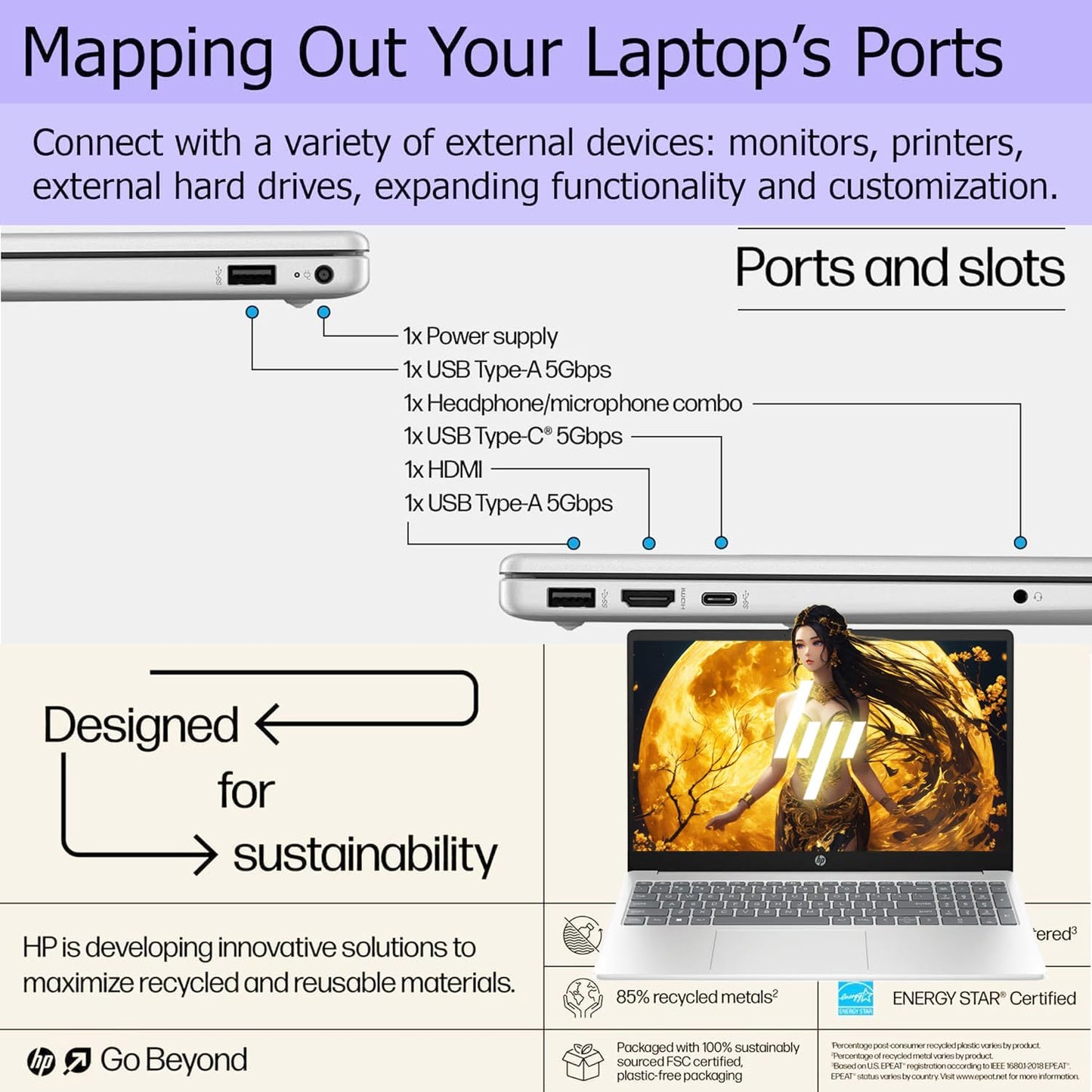 Hp Pavilion 15.6 Touchscreen Laptop | 40Gb Ram | 1Tb Storage (512Gb Ssd + 512Gb External Storage) | Intel 12Th-Gen 6 Core Proces