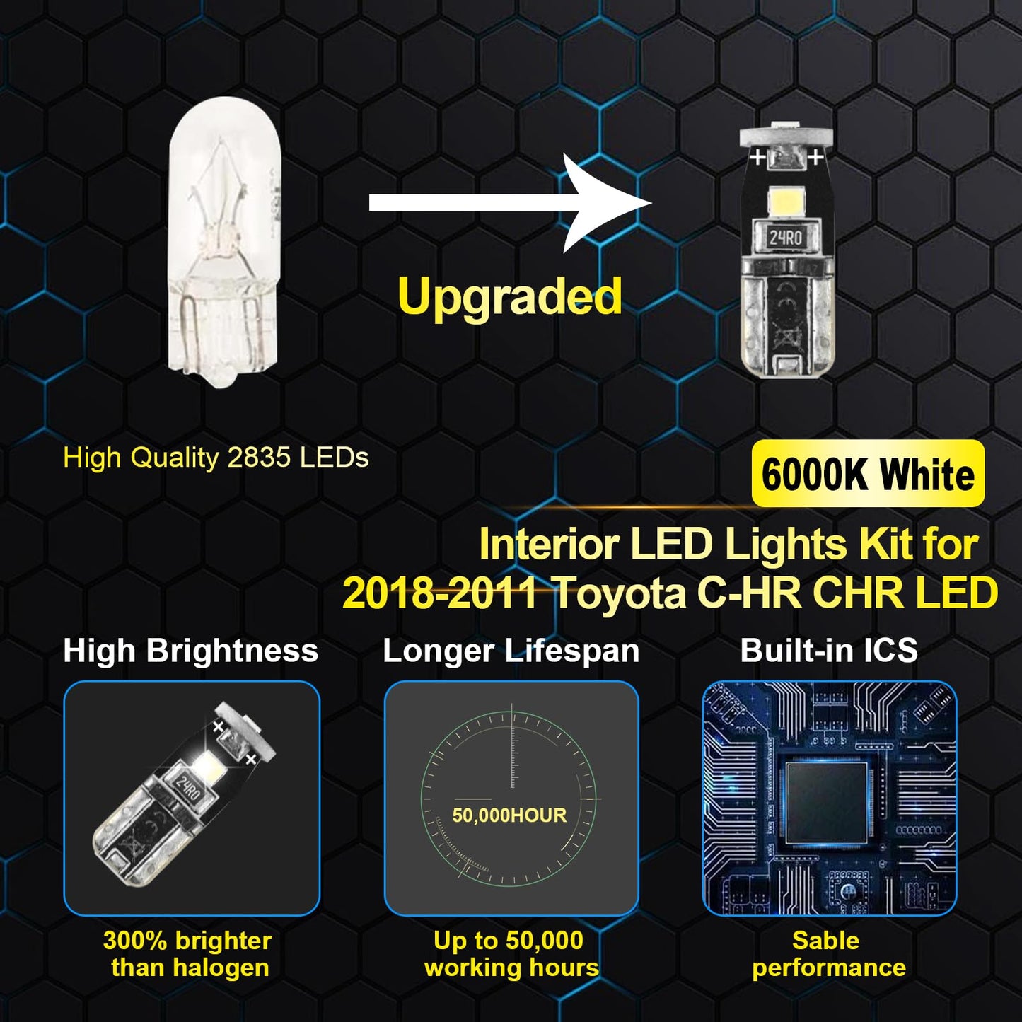 Easy Eagle 8 Pcs Super Bright 6000K White Led Interior Light: Bulbs Kit Package For 2018 2019 2020 2021Toyota C-Hr Chr Lighting Package Kit Includes Light Accessories + And Install Tool