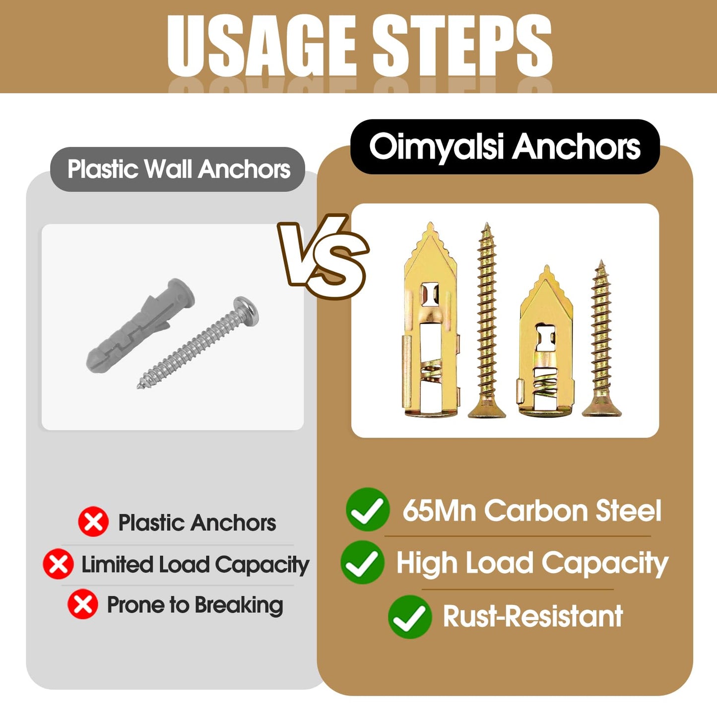 100 PCS Self Drilling Drywall Anchors with Screws – Heavy Duty Metal Expansion Wall Anchors Kit for Drywall & Sheetrock – Ideal for Hanging Shelves, Mirrors, Picture Frames and More