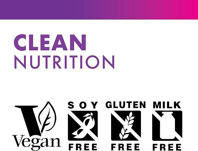 Bluebonnet Nutrition Earth Sweet Vitamin B6, B12, Plus Folic Acid Chewable Tablets, Vegan, Vegetarian, Gluten Free, Soy Free, Milk Free, Kosher, 60 Chewable Tablets, Raspberry Flavor