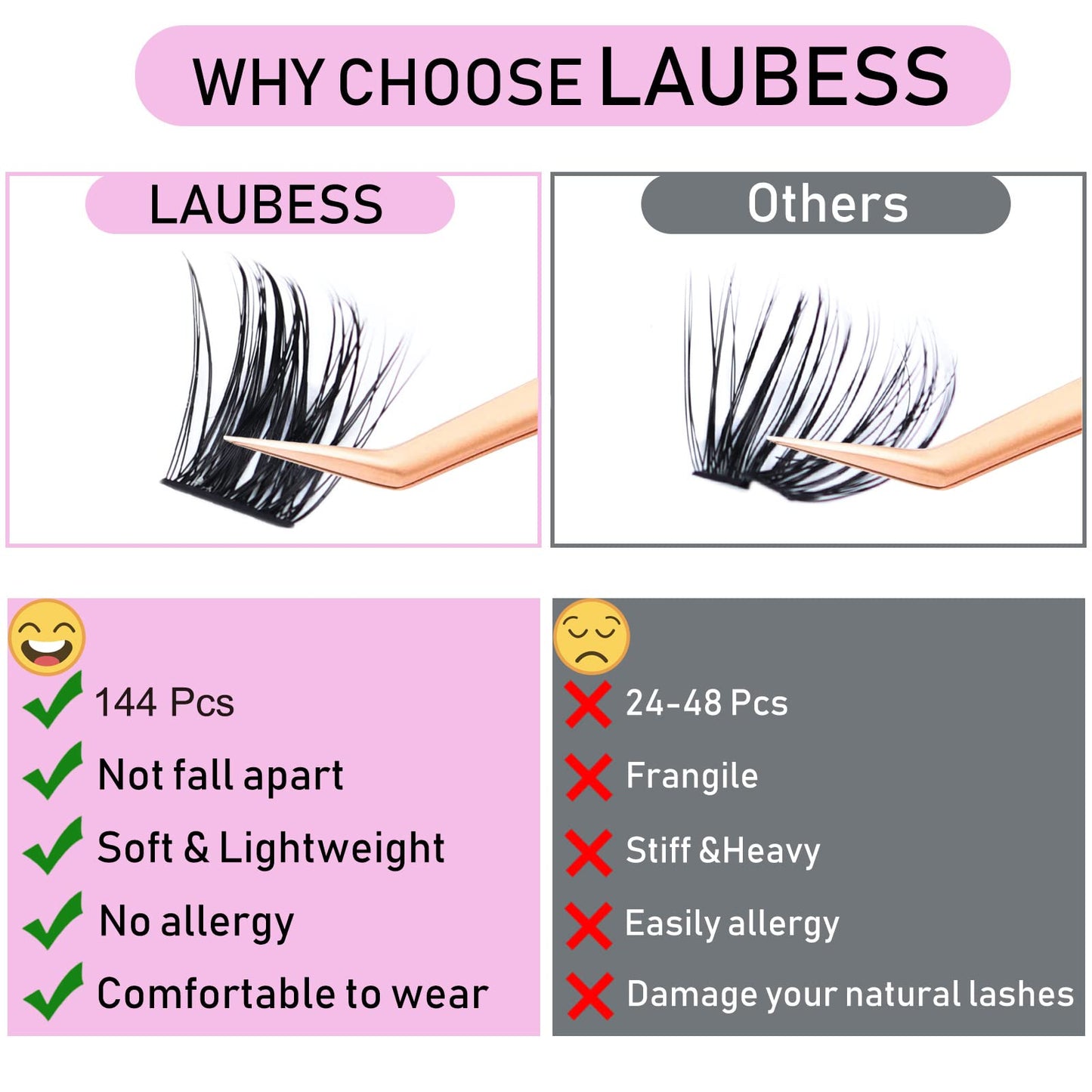 Lash Clusters LAUBESS Individual Lashes Waterproof Eyelash Clusters Mixed Tray Cluster Eyelash Extensions Soft Cluster Lashes fo