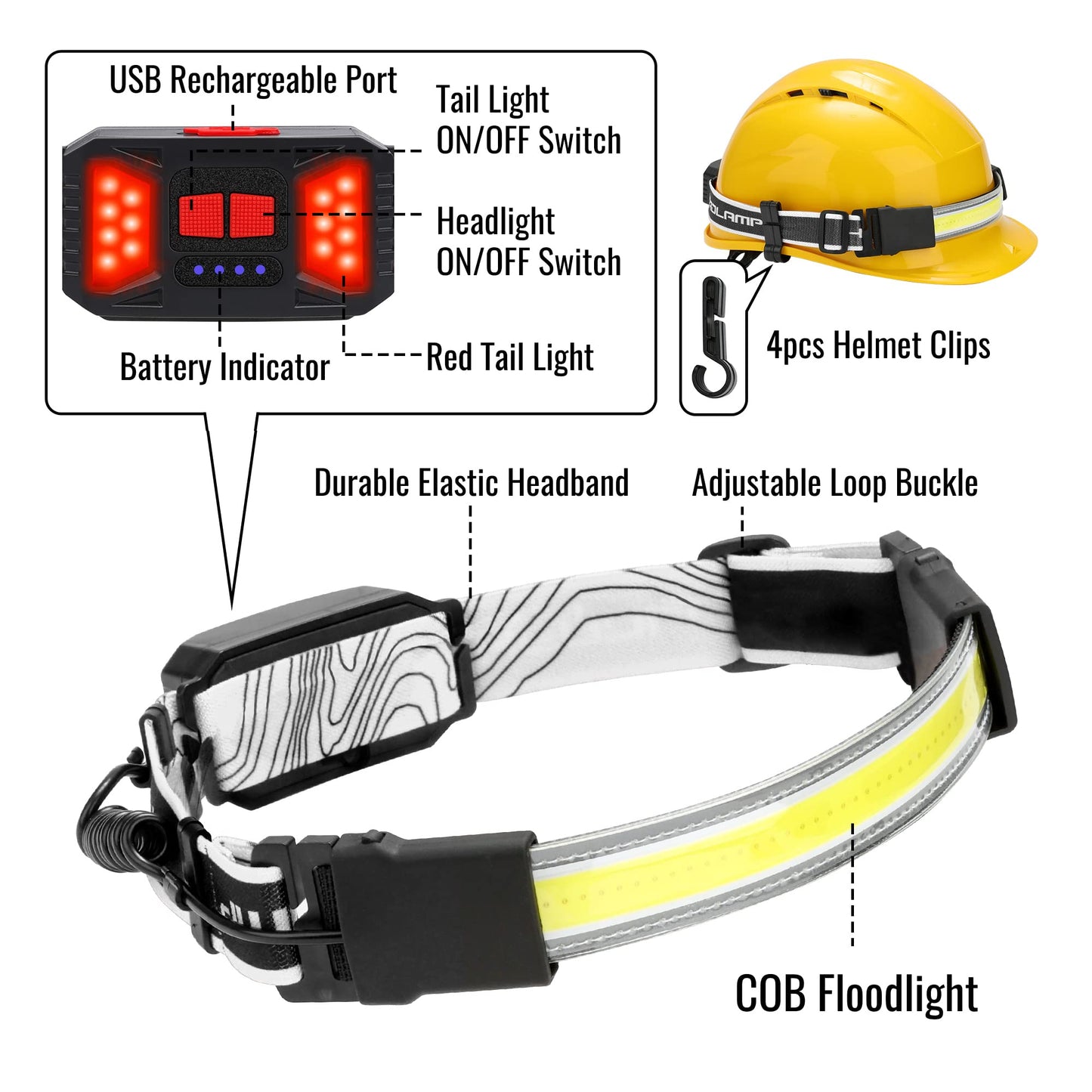 Adelante LED Headlamp Flashlight 1000LM Wide-Beam USB Rechargeable 2 Pack Black Model 6680
