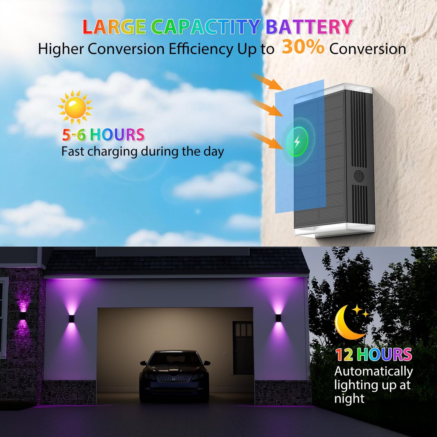 Ugdluck Solar Lights Outdoor 8 Lighting Modes Dusk To Dawn Lighting Wall Sconce Ip67 Waterproof Up And Down Solar Wall Light Front Door Light For House  Garage  Porch  Doorway Fence (8 Pack)