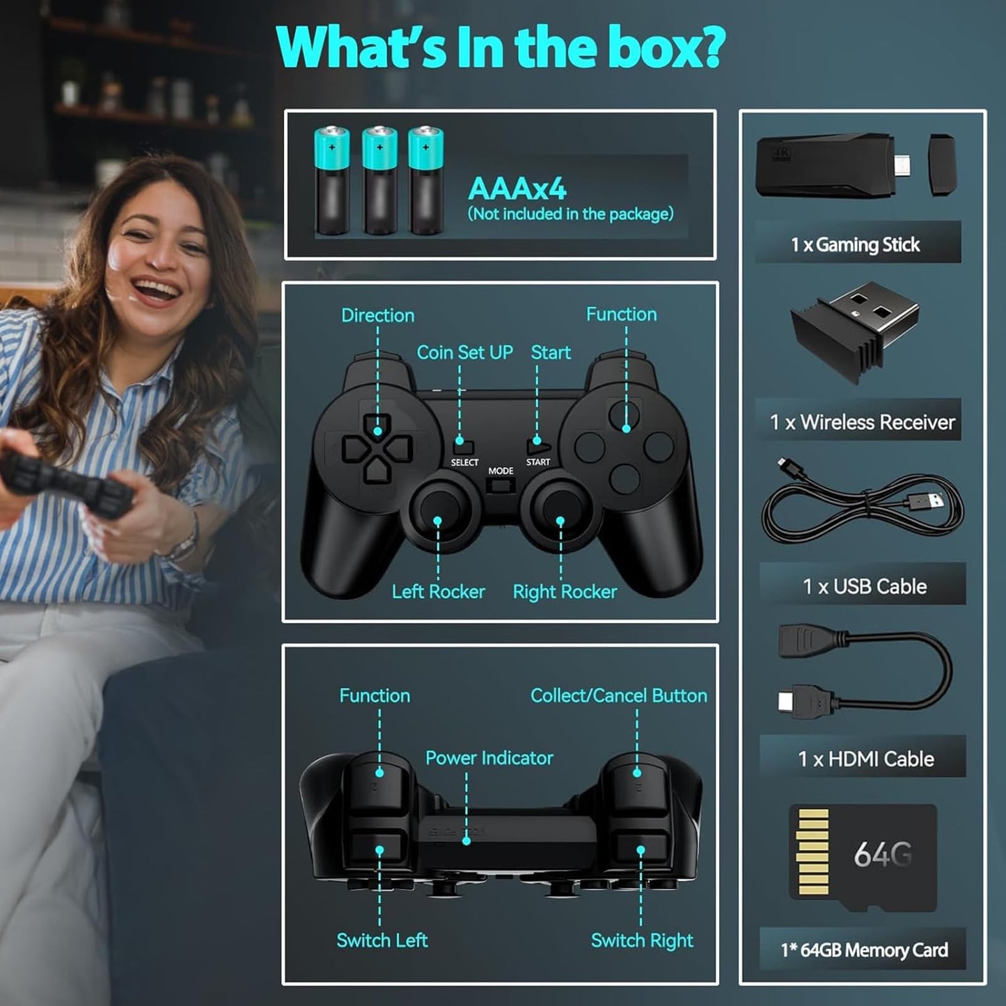 Retro Gaming Console,Vide Game Consoles with 4K HDMI,18 Classic Emulators,Plug and Play,20000+ Games Built-in Classic Video Games