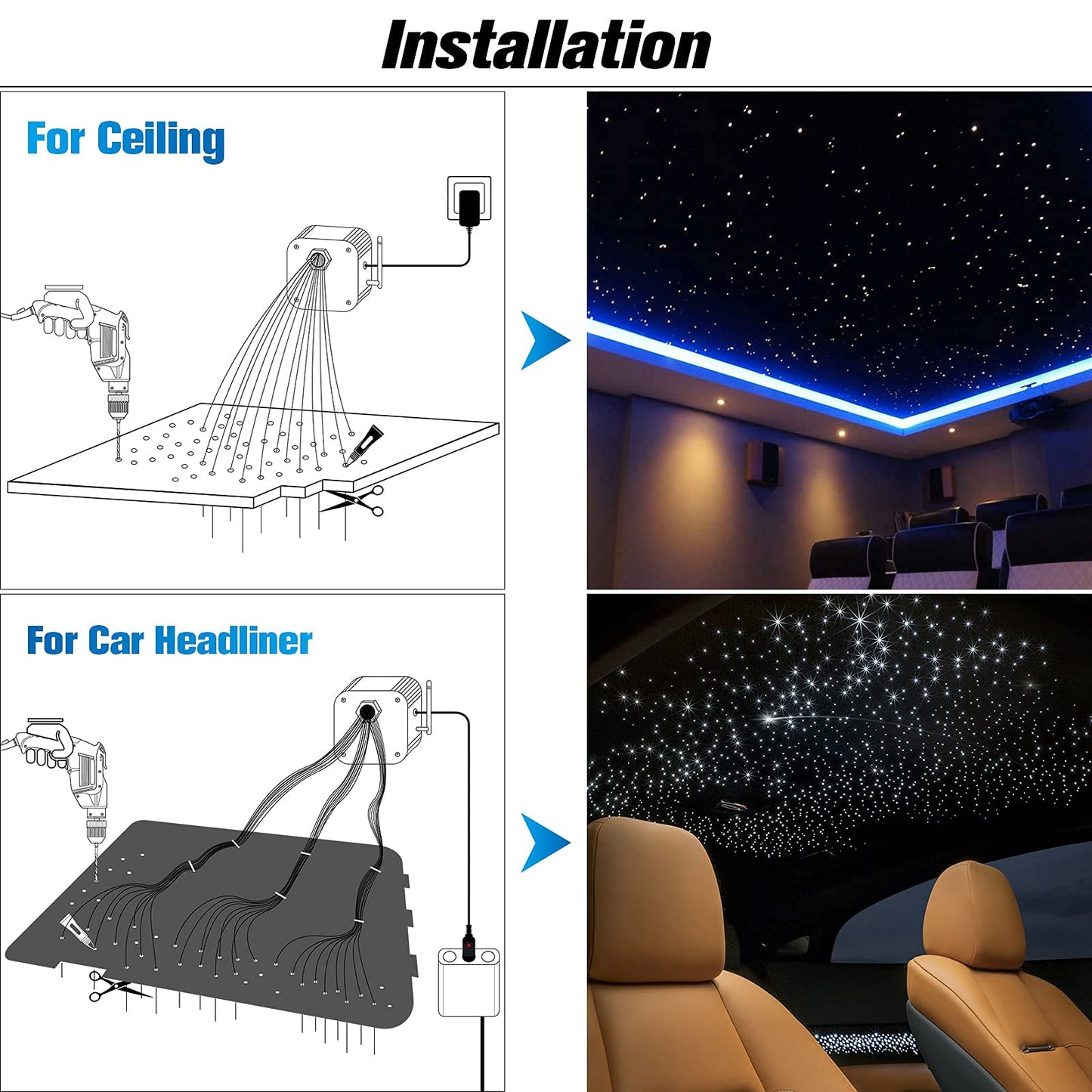 Chinly Bluetooth Rgbw Led Fiber Optic Light Kit - 16W, 260Pcs, 0.03In, 6.5Ft, Multi-Colored, Model Qj-L016