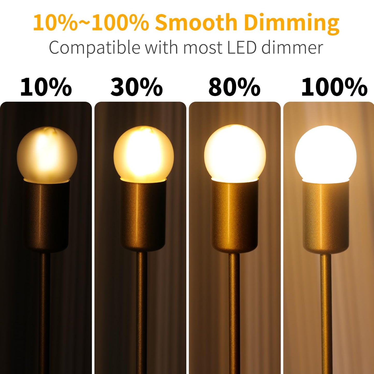 Decoaui E26 G16 Led Globe Light Bulbs  Frosted Glass  4000K Daylight White  6W(60W Equivalent)  600 Lumins  Dimmable  6Pack