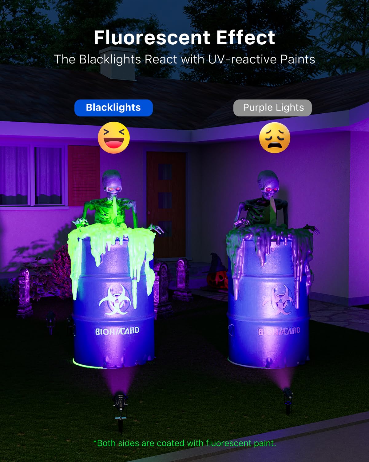 Uv Spotlights For Halloween Decorations 120V Outdoor Landscape Waterproof Blacklights Light Up Skeleton  Spider Web  Tombstones  Ghost  House  Plug-In Purple Spot Light Lighting House  Yard  Garden