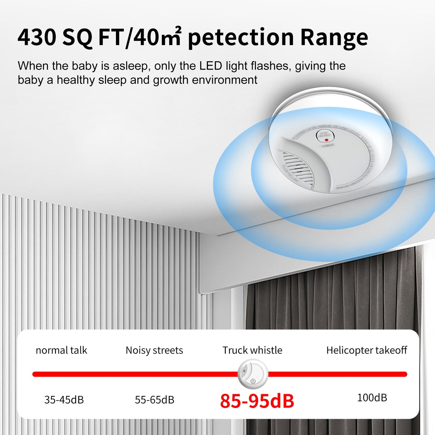 Fire Alarms Smoke Detectors, Photoelectric Sensor Smoke Alarm Battery Operated, Fire Alarm with Test Button & Low Battery Signal, LED Warning Light 85 dB Alarm Sound for Bedroom and Home, 1 Pack