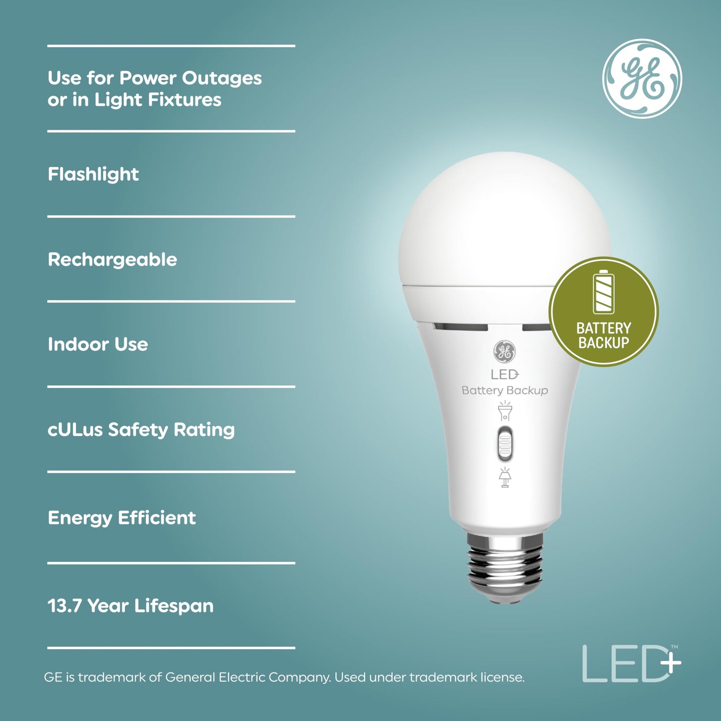 GE LED+ Rechargeable Backup Battery Light Bulb, Soft White, Medium Base, 1 Pack, ABS, Model 10043168502136.00