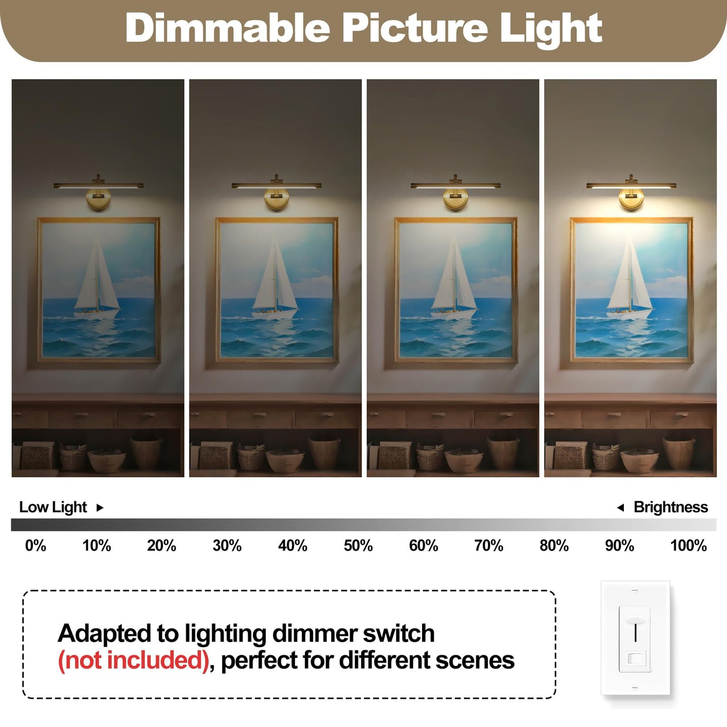 Tassuowell Antique Bronze Picture Light For Wall Dimmable discomfort-reducingting Light 16 Inch Hardwired Picture Frame Lights 9W 3000K Warm White Art Lighting Display Lamps Rotatable Full Metal Gallery Light