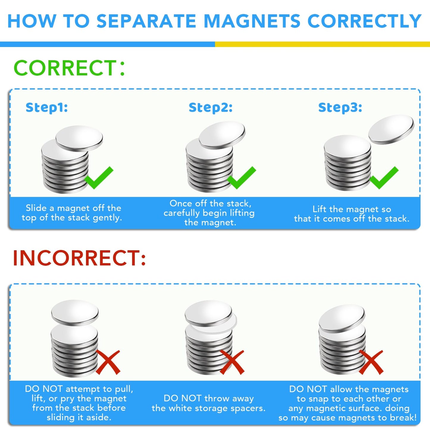 500Pcs Small Magnets, 7 Different Size, Refrigerator Magnet Rare Earth Magnets Neodymium Magnet for Crafts, Whiteboard, Kitchen Cabinet