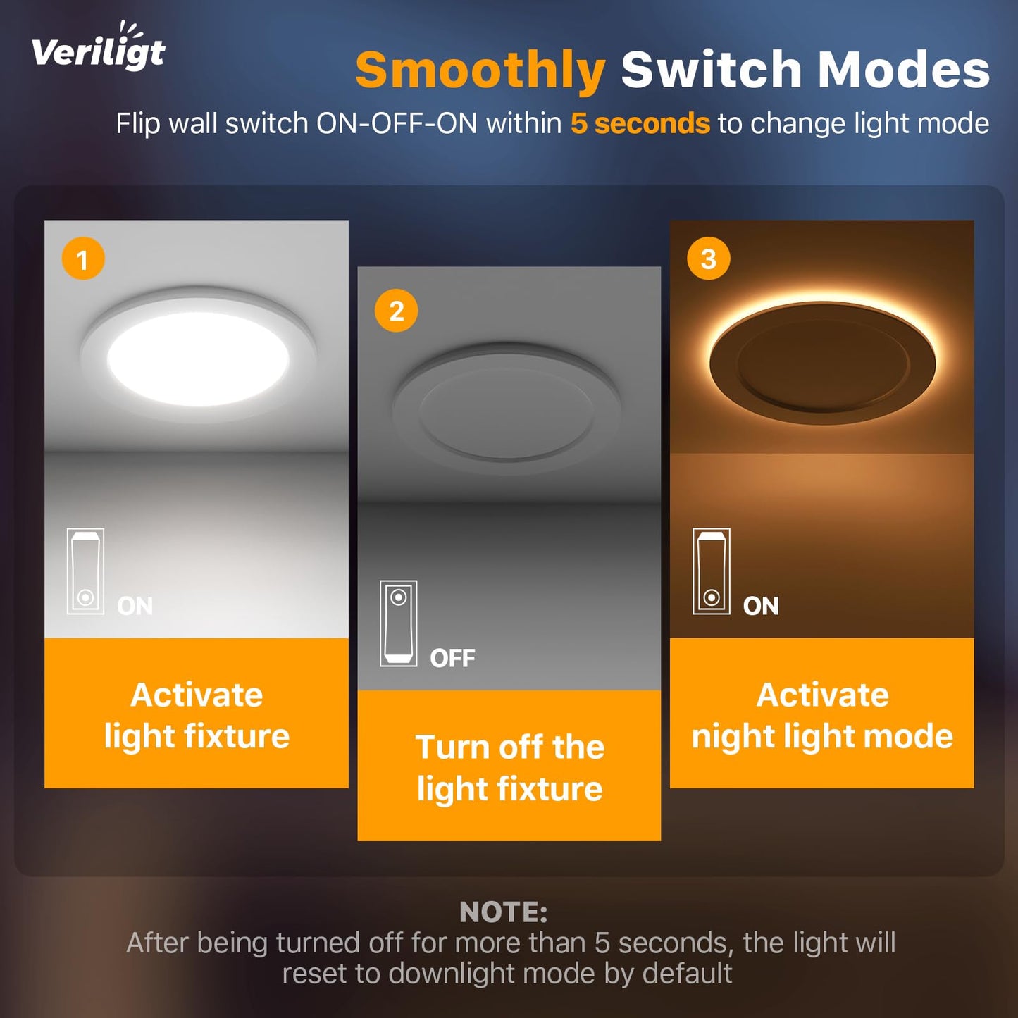 Veriligt 6 Pack 6 Inch LED Recessed Light with Night Light, 2700K/3000K/3500K/4000K/5000K 5CCT Ceiling Light, 1050LM 12W 120V, Dimmable Canless Wafer Downlight ETL&FCC, Energy Saving Star