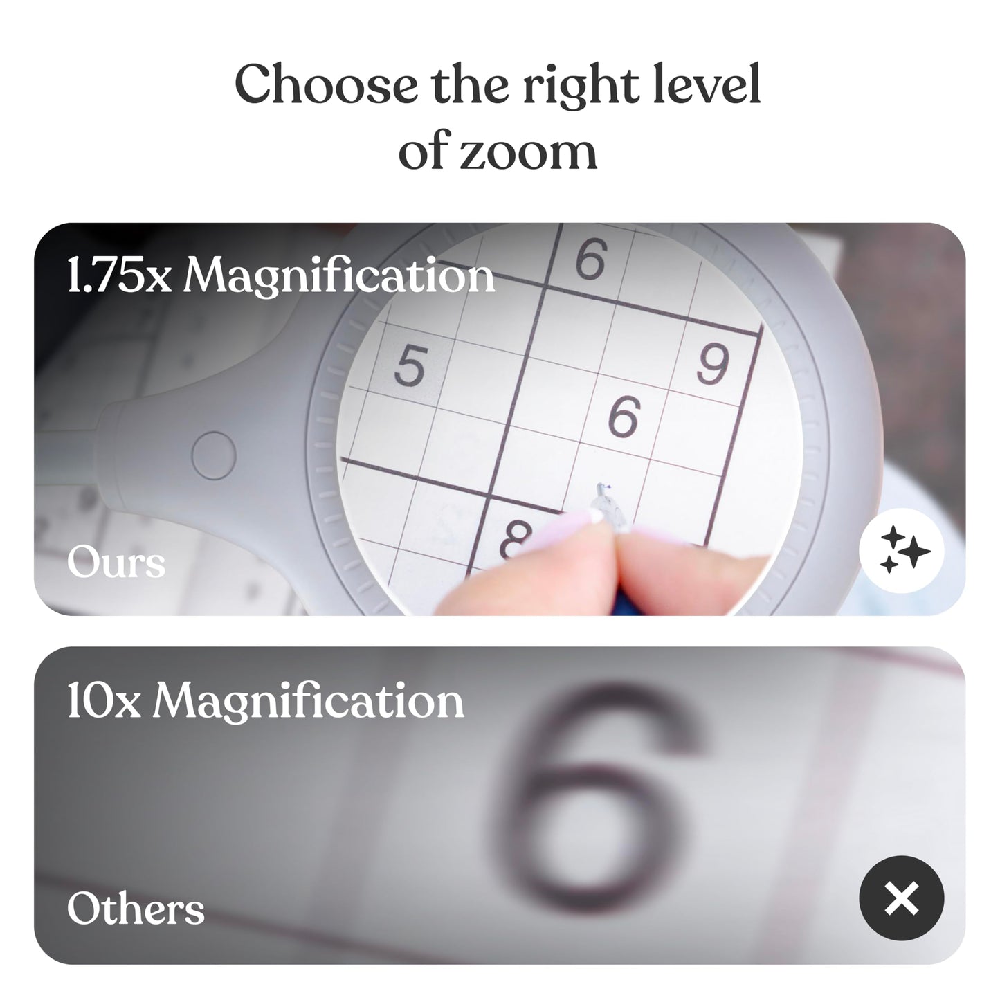 Brightech Lightview Pro Flex 2-In-1 Magnifying Desk Lamp, 1.75X Magnifier, White, Model Ltv2In1-Wh, Adjustable With Light For Crafts