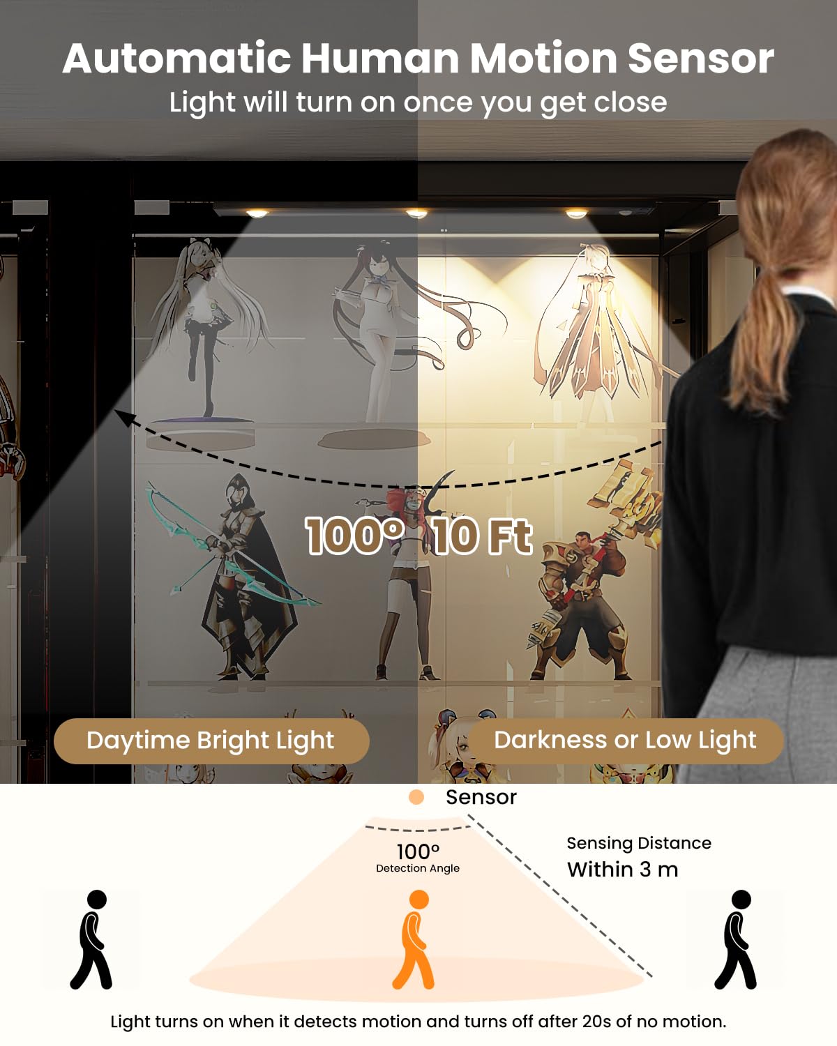 3 Led Under Cabinet Light  Under Counter Dimmable Lighting With Motion Sensor  Usb Rechargeable Motion Sensor Light  Cats Eye Hill Corrugated Effect  For Display Cabinet  Showcase  Wine Cabinet
