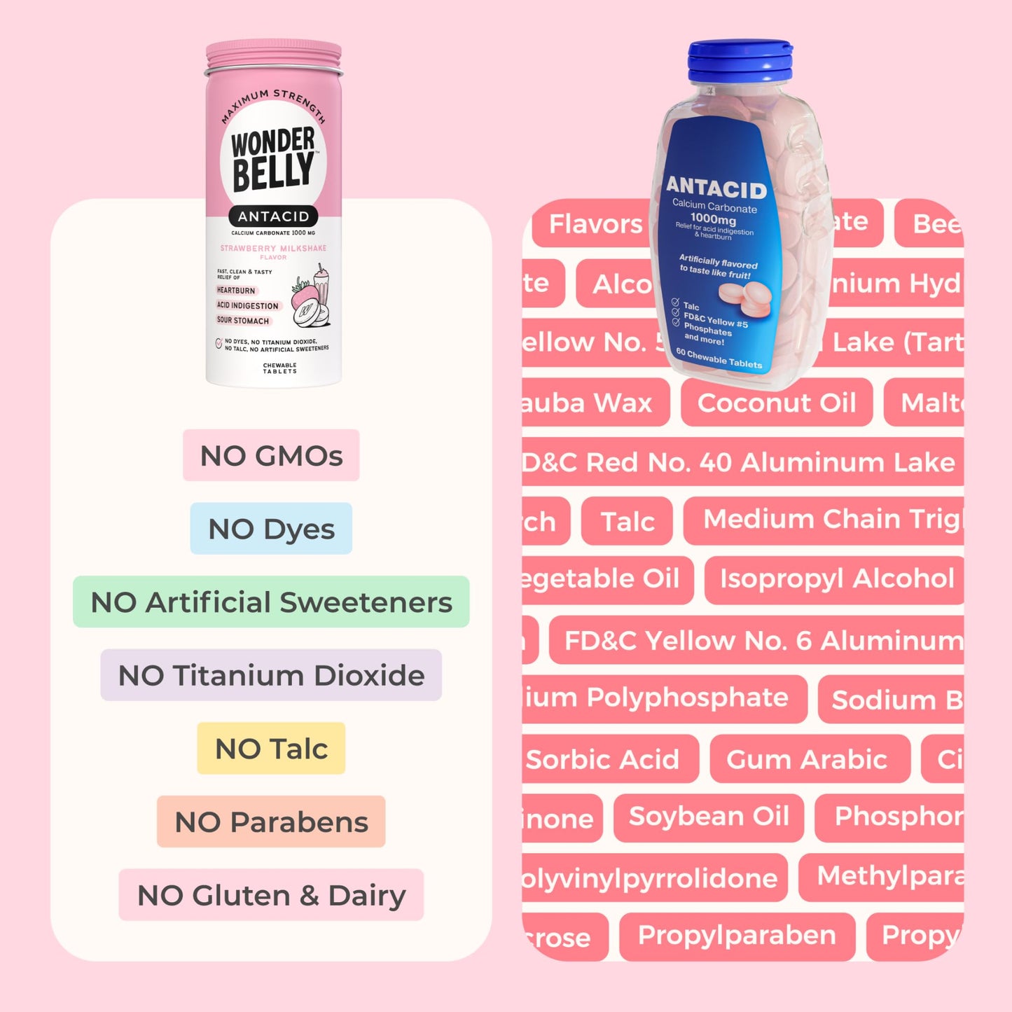 Wonderbelly Antacid, Effective Heartburn and Instant Acid Indigestion Relief, Extra Strength Chewable Tablets, 1000 mg Calcium Carbonate, No Talc or Dye, Sweet Mint, 120 Count