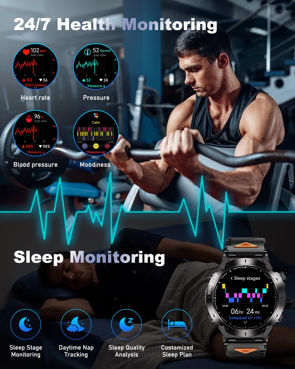 PODOEIL GPS Military Smart Watch for Men with Bluetooth Call, 1.43" AMOLED Waterproof Fitness Tracker with Heart Rate/Sleep Monitor/Flashlight, 170+ Sports Modes, 730mAh Battery for Android/iOS