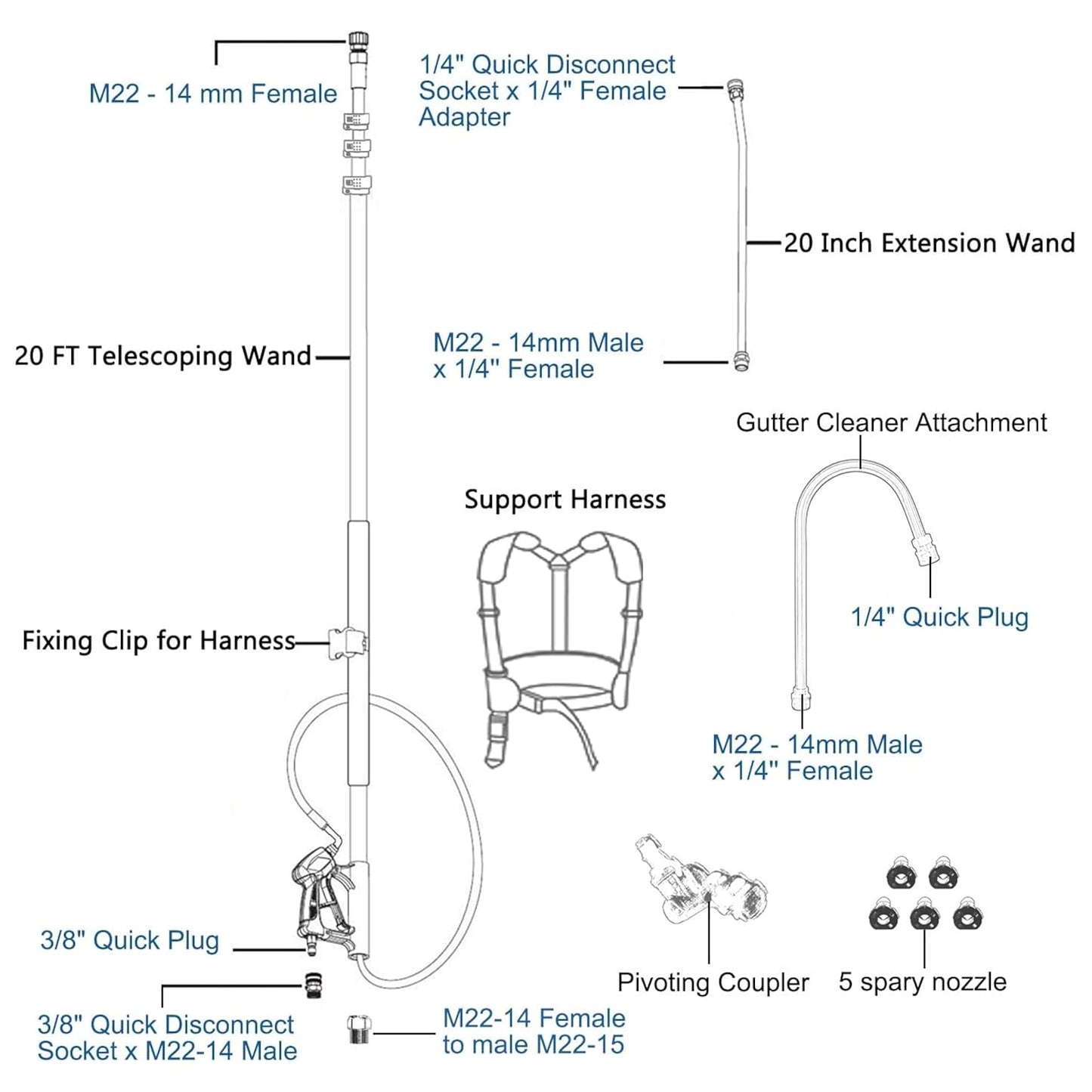 EDOU Direct Telescoping Pressure Washer Wand 19' | Heavy Duty | 4,000 PSI Max Working Pressure | Includes: 1/4" Quick Connection, 5 Spray Nozzle Tips, 2 Pivoting Couplers, 2 Adapters, Support Harness