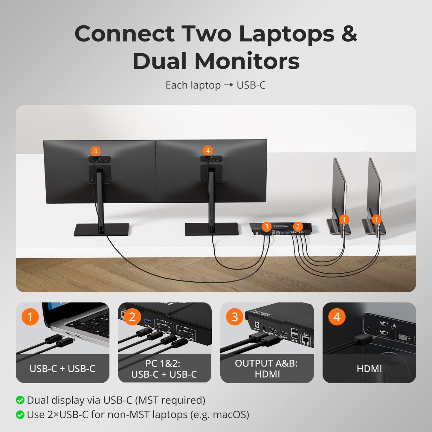 TESmart USB-C MST&EDID KVM Switch 2 Monitors 2 Computers HDMI+DisplayPort, USB 3.0 KVM Docking Station for Laptop&Desktop, Charging for Laptop, 4K@60Hz, Gigabit Network, Hotkey Switch, Input Cables