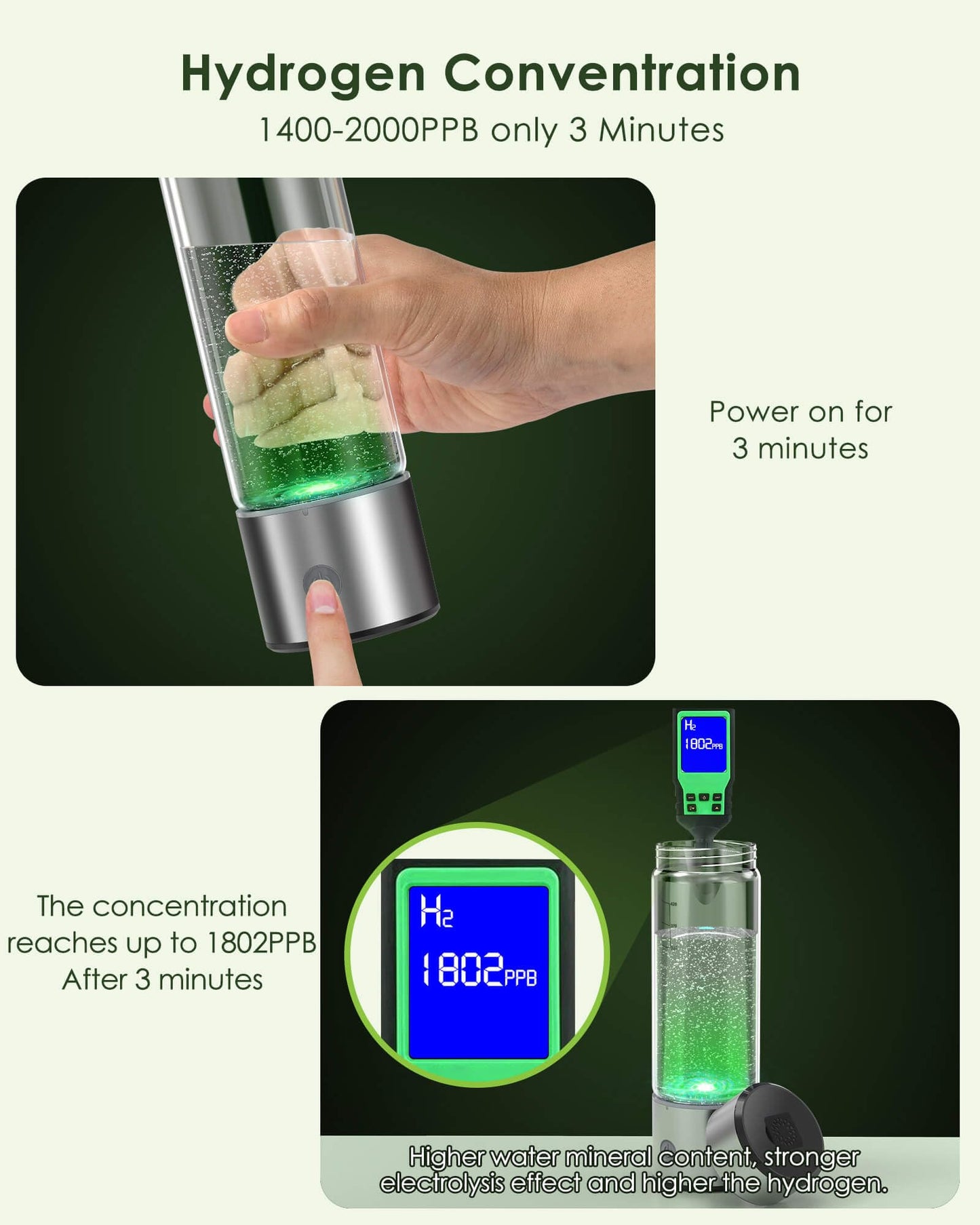 MOVOCA Upgrade 3Min 2000PPB Hydrogen Water Bottle Generator -SPE PEM Tech, 14OZ Portable Hydro Water Bottle Machine, Birthday Xmas Gift for Husband,Wife,Family,Friends,Travel